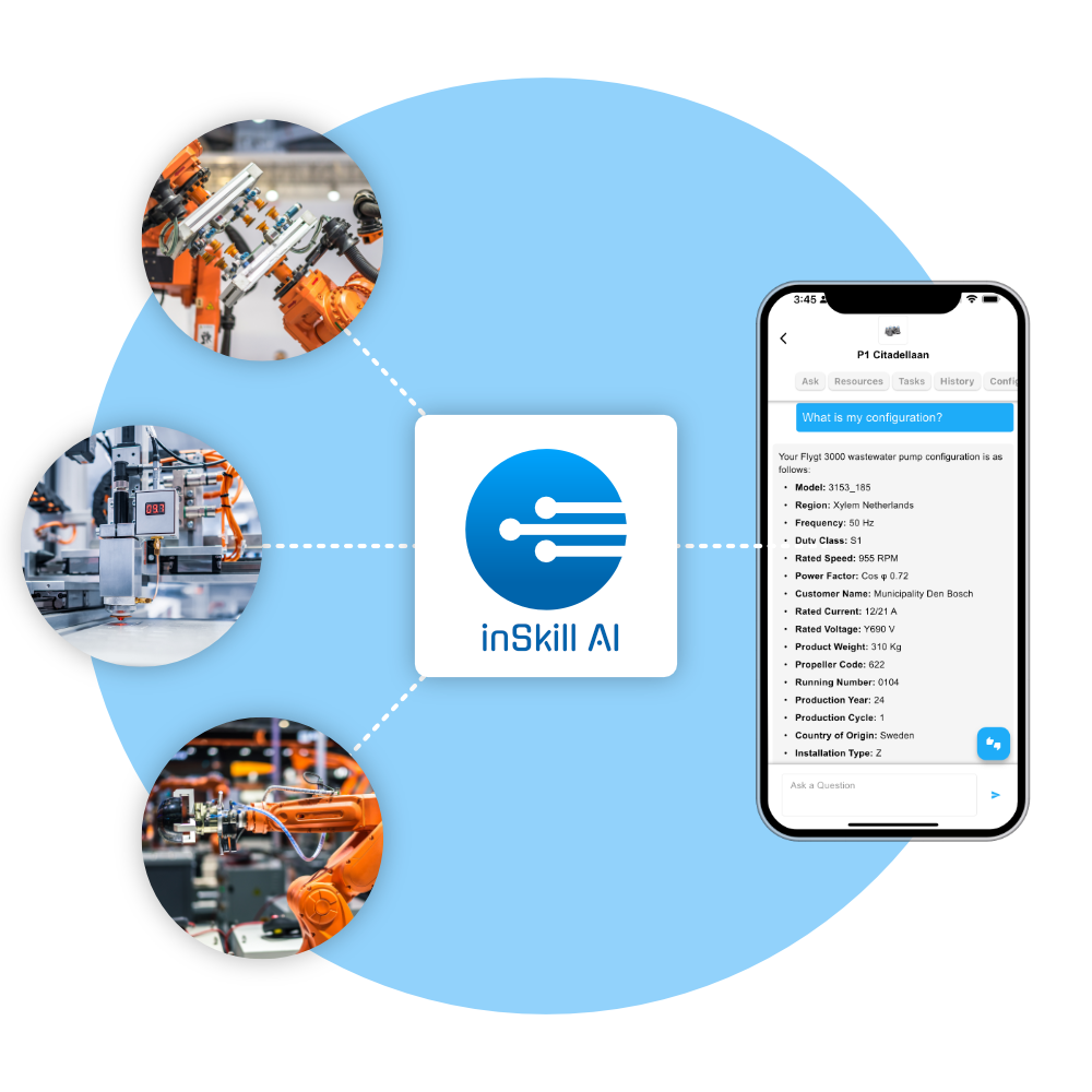 Copilots for Complex Products - InSkill